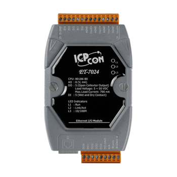(P)ET-7024 / (P)ET-7224