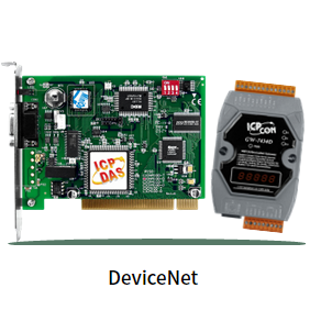 DeviceNet